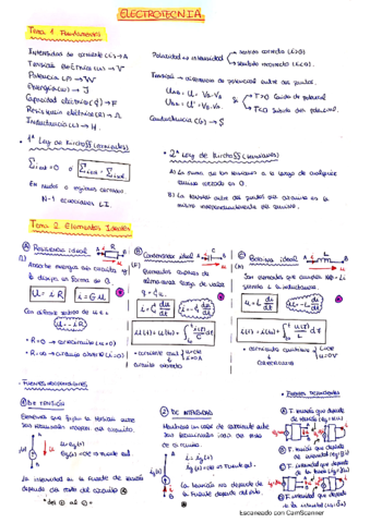 Apuntes Formulario Electrotecnia 21-22