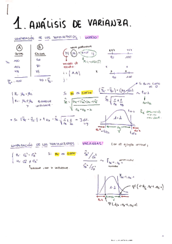 TEMA-1-ANALISIS-DE-VARIANZA.pdf