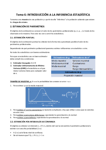 Teoria-Tema-6-INTRODUCCION-A-LA-INFERENCIA-ESTADISTICA.pdf