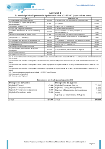 Actividad-Completa-2-Solucionado1.pdf