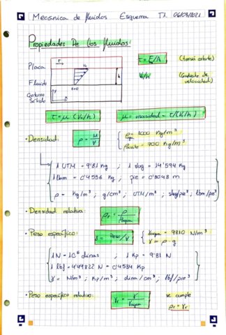 Esquema-T1-y-T2-Mecanica-de-Fluidos.pdf