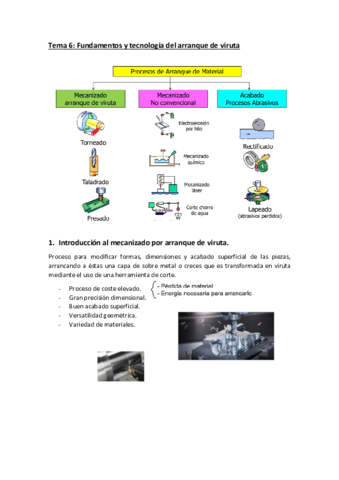 Libreta-Tema-6-Fundamentos-y-tecnologia-del-arranque-de-viruta.pdf