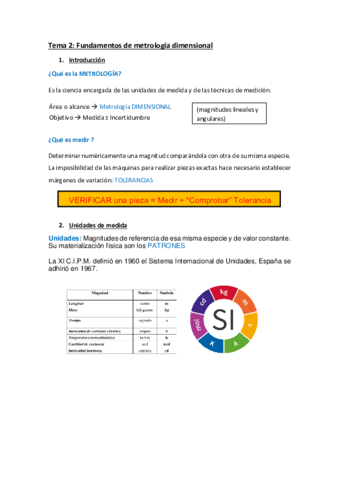 Libreta-Tema-2-Fundamentos-metrologia.pdf
