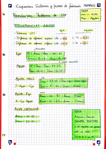 Esquema-spdf-1r-parcial.pdf