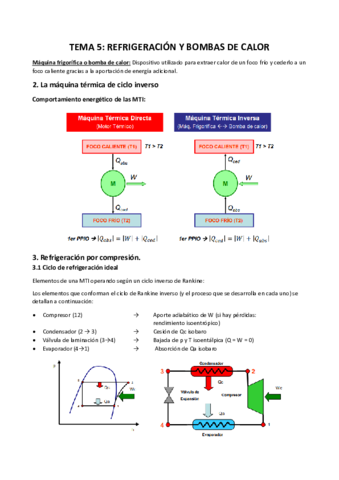 Teoria-Tema-5-REFRIGERACION-Y-BOMBAS-DE-CALOR.pdf