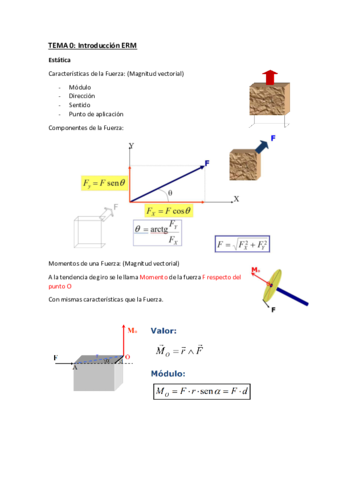 Libreta-Tema-0-Introduccion.pdf
