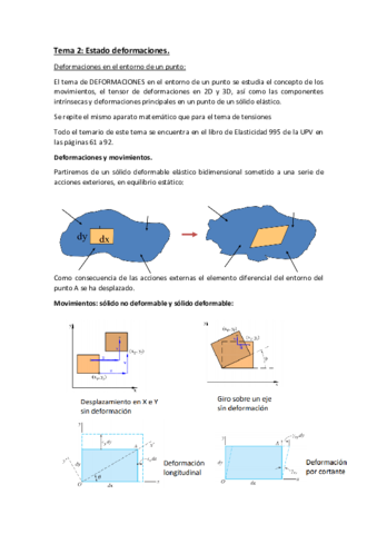 Libreta-Tema-2-ERM.pdf