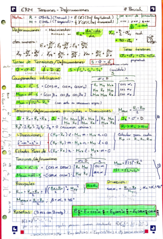 esquema-1r-parcial.pdf