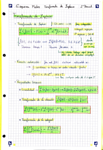 Esquema-Mates-T5-Laplace.pdf