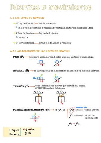 FUERZAS-Y-MOVIMIENTO-.pdf