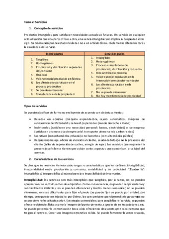Tema-2-PMP.pdf