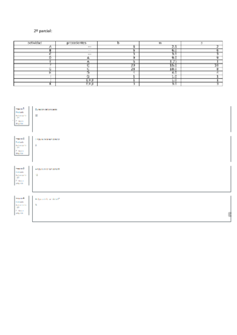 2o-parcialDP.pdf