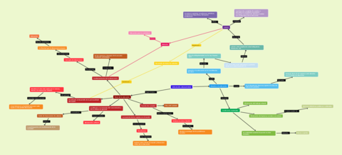 mapa-1.pdf