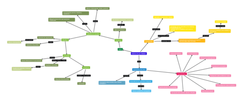 mapa-4.pdf