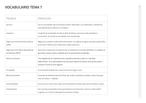 VOCABULARIO-TEMA-7-Geografia.pdf