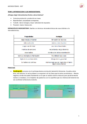 Apuntes-Microsistemas.pdf
