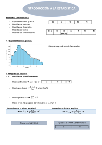 INTRODUCCION-A-LA-ESTADISTICA-resumenes.pdf