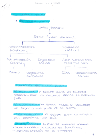 La-politica-fiscal.pdf