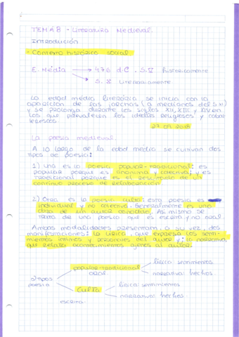 Literatura-Medieval.pdf