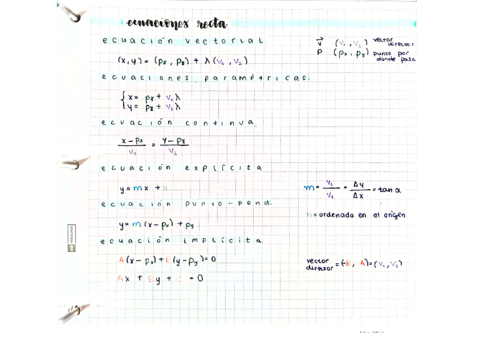 ecuaciones-recta-formulario.pdf