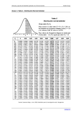 Tablas-de-Estadistica.pdf
