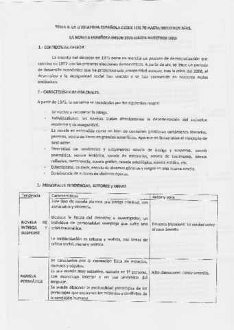 Novela-desde-el-1975.pdf