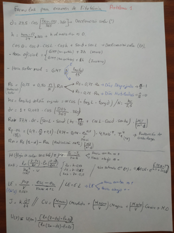 Problemas-del-1-al-6-Fito.pdf