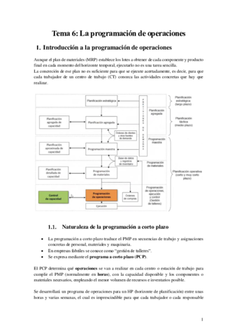 Tema-6-La-programacion-de-operaciones.pdf