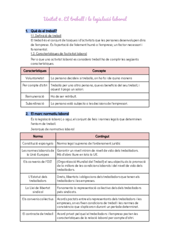 Economia-dempresa.pdf