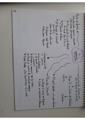 esquemas-bloque-4.pdf