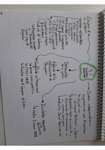 esquemas-bloque-5.pdf