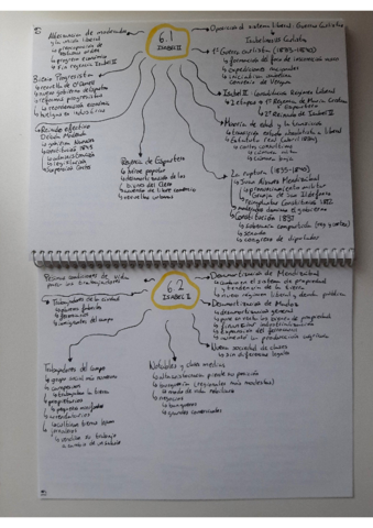 esquemas-bloque-6.pdf