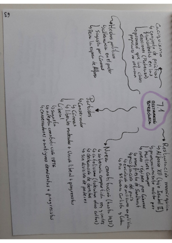 esquemas-bloque-7.pdf