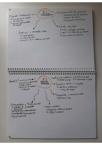 esquemas-bloque-8.pdf