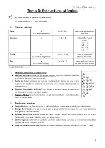 resumenes-quimica-2.pdf