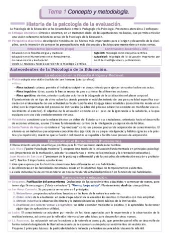 Resumen-T1.pdf