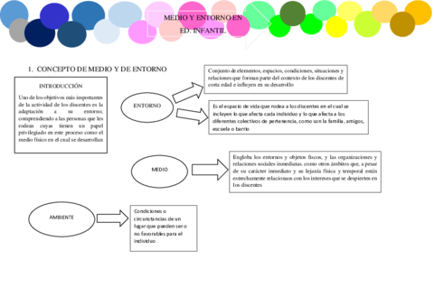 tema-2-.pdf