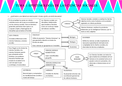 tema-1-.pdf