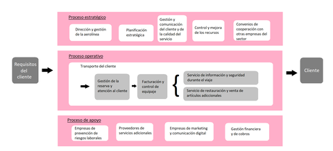 Mapa-de-procesos.png