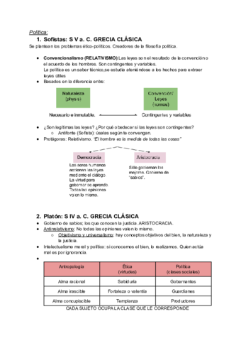 Filosofia-politica.pdf