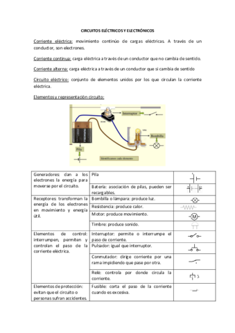 CIRCUITOS-ELECTRICOS-Y-ELECTRONICOS-primera-parte.pdf