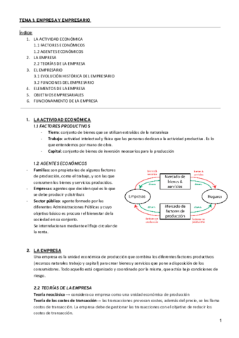 TEMA-1-EMPRESA-Y-EMPRESARIO.pdf
