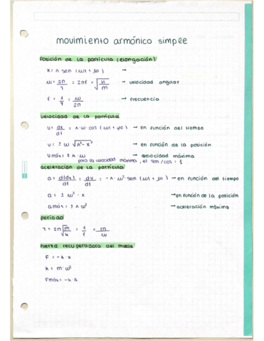 Movimiento-armonico-Simple-M.pdf