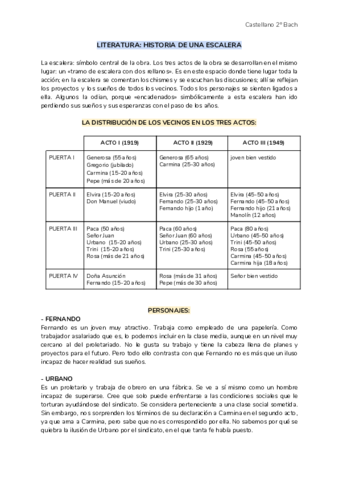 LITERATURA-HISTORIA-DE-UNA-ESCALERA.pdf