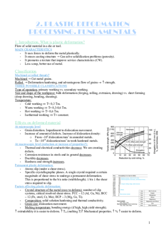 2-plastic-deformation-processing-fundamentals.pdf