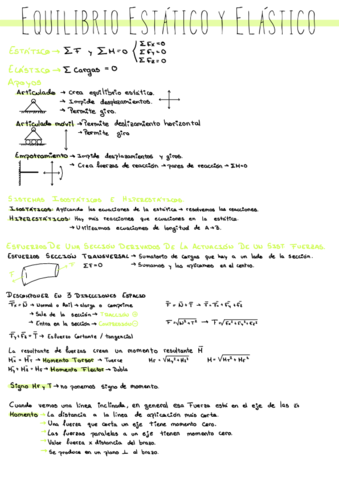 Resistemcia-de-Materiales-Teoria.pdf