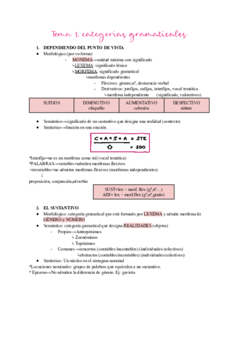 TEMA-1-CATEGORIAS-GRAMATICALES.pdf