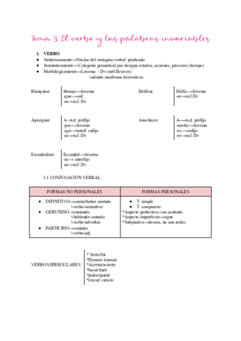 TEMA-3-LOS-VERBOS-Y-LAS-PALABRAS-INVARIABLES.pdf