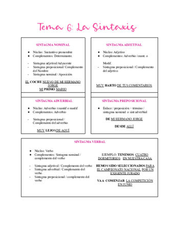 TEMA-6-LA-SINTAXIS.pdf