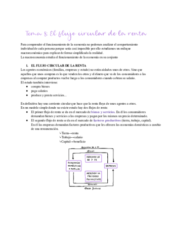 TEMA-8-EL-fLUJO-CIRCULAR-DE-LA-RENTA-.pdf